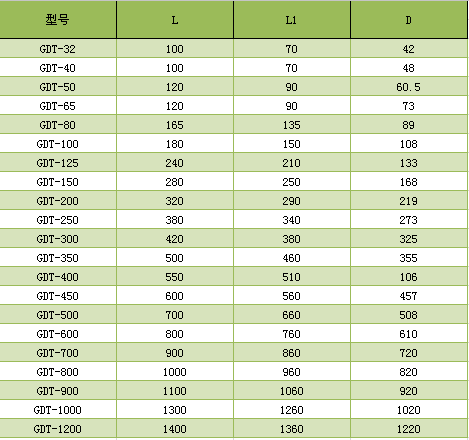 QQ图片20150310135428.png
